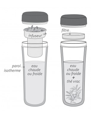 THEIERE NOMADE ISOTHERME CHIC